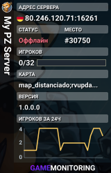 My PZ Server