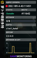萝卜子萌新多特