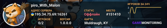 piro_With_Malon