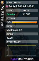 My PZ Server