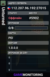 Unturned