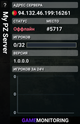 My PZ Server