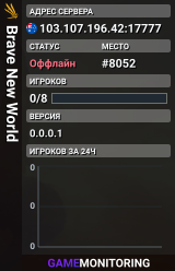 Brave New World