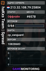 haKxs Team | Spread