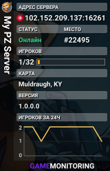 My PZ Server