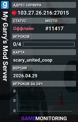 My Garry's Mod Server