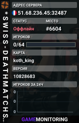 * S W I S S - D E A T H M A T C H S E R V E R *