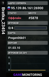 Bratka_23454