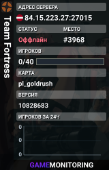 Team Fortress