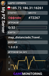 My PZ Server