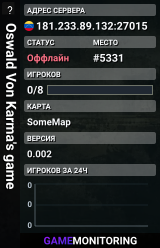 Oswald Von Karma's game