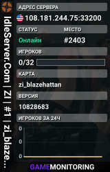 IdleServer.Com | ZI | #1 | zi_blazehattan