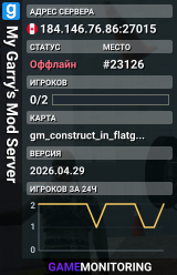 My Garry's Mod Server