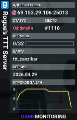 Rogue's TTT Server