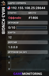 MIA3-K2NGIB