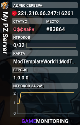 My PZ Server