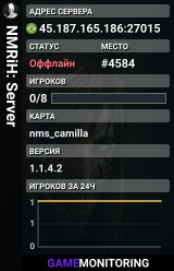 NMRiH: Server