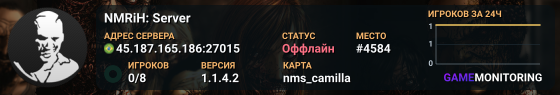 NMRiH: Server