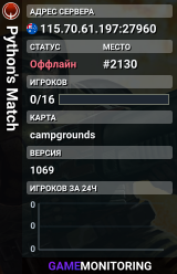 Python's Match