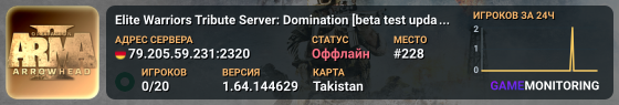 Elite Warriors Tribute Server: Domination [beta test updated]