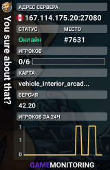 You sure about that?