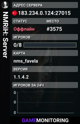 NMRiH: Server