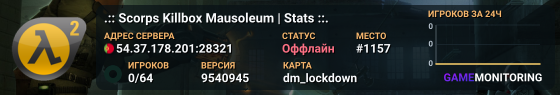 .:: Scorps Killbox Mausoleum | Stats ::.