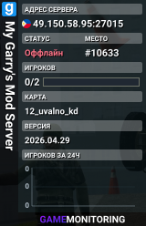 My Garry's Mod Server