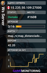 Ws Server