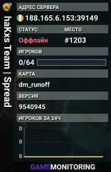 haKxs Team | Spread