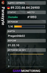 Parasyyte