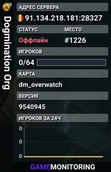 Dogmination Org