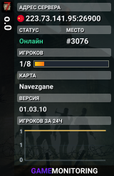 o.0