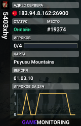 5403xhy