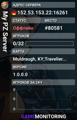 My PZ Server