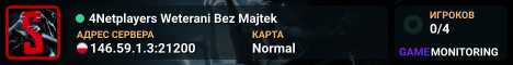 4Netplayers Weterani Bez Majtek