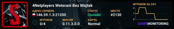 4Netplayers Weterani Bez Majtek