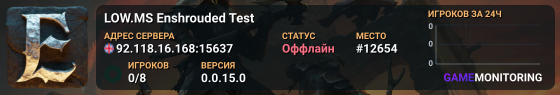 LOW.MS Enshrouded Test