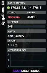 sangeltify