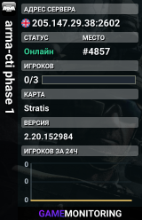 arma-cti phase 1
