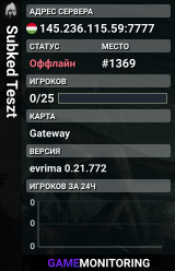 Subked Teszt
