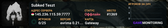 Subked Teszt