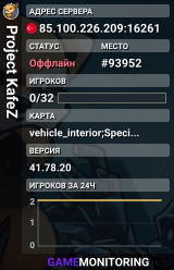 Project KafeZ