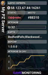 My PZ Server