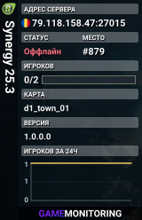 Synergy 25.3