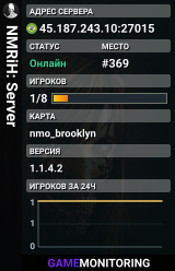 NMRiH: Server