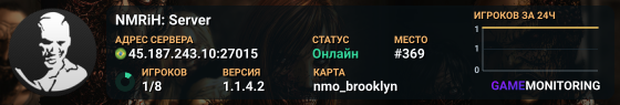 NMRiH: Server