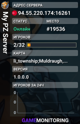 My PZ Server