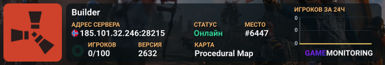 Builder
