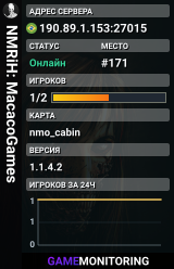 NMRiH: MacacoGames